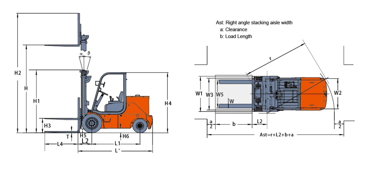 ширина рабочего коридора у погрузчика